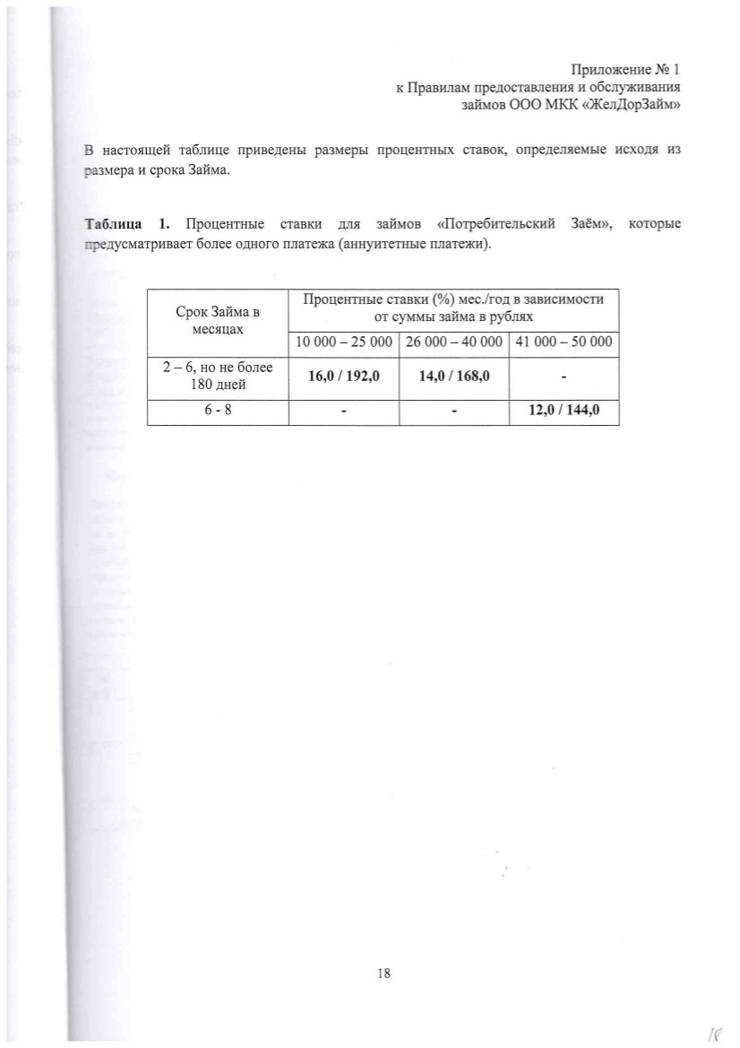 ооо мкк номер телефона кредит пенсионерам в втб банке условия в 2020